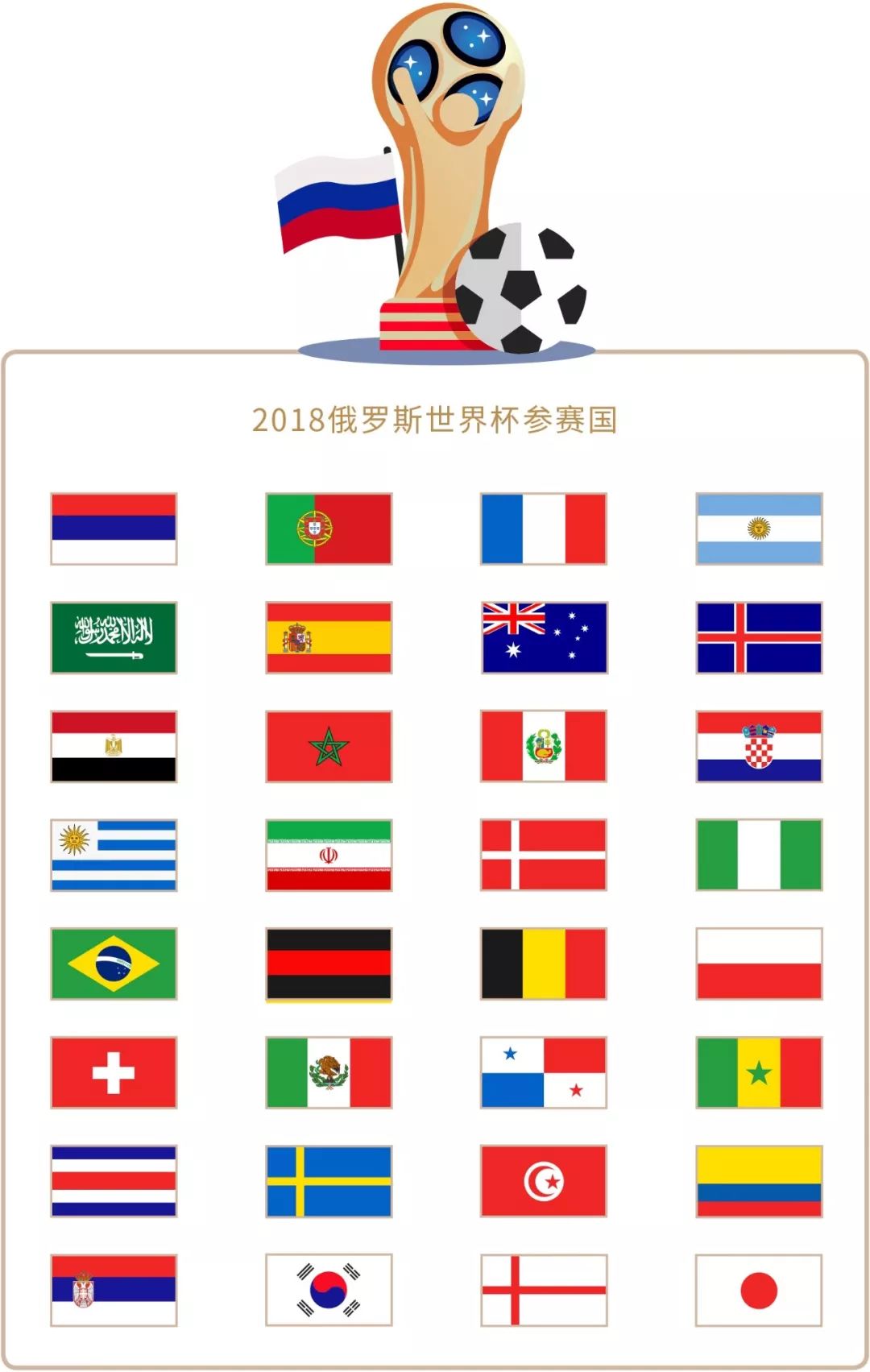 都值得